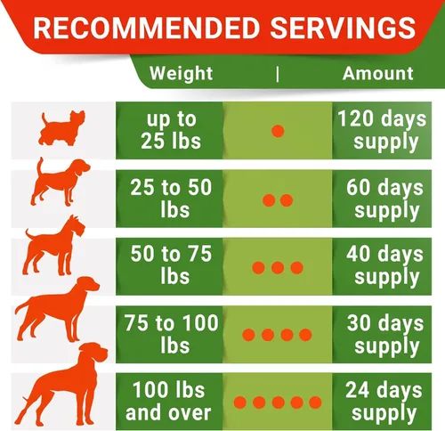 Vista 6 de STRELLALAB Golosinas de cáñamo + glucosamina para perros, suplemento de cadera y articulaciones, con aceite de cáñamo + proteína, condroitina, MSM