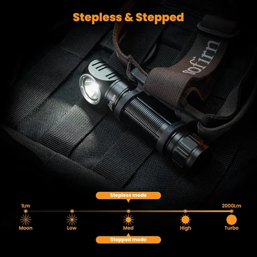 Vista 4 de sofirn Linterna frontal recargable HS40 de 2000 lúmenes, linterna de cabeza súper brillante con LED SST40 de 6500 K, resistencia al agua IPX8, tapa