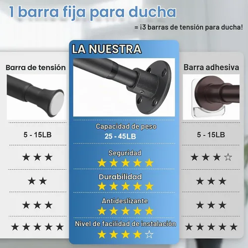 Vista 3 de Barra de ducha resistente – Barra de cortina de ducha industrial montada en la pared para baño, armario, ropa colgante, patio al aire libre – Poste