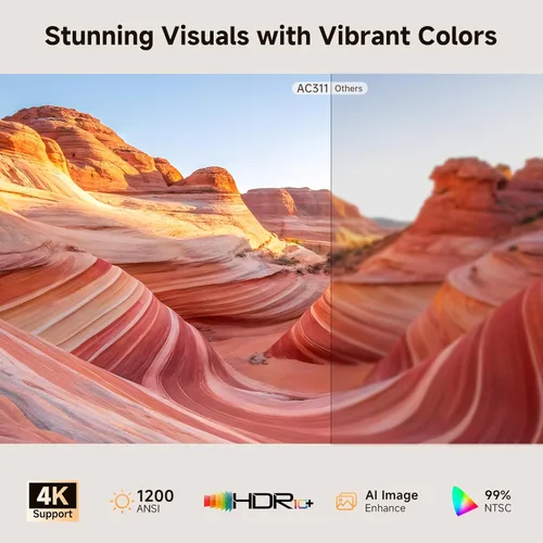 Vista 5 de Proyector 4K para Exteriores [Lanzamiento Corto/1200ANSI/Aplicaciones Integradas] con WiFi y Bluetooth, Proyector de Enfoque Automático con Soporte