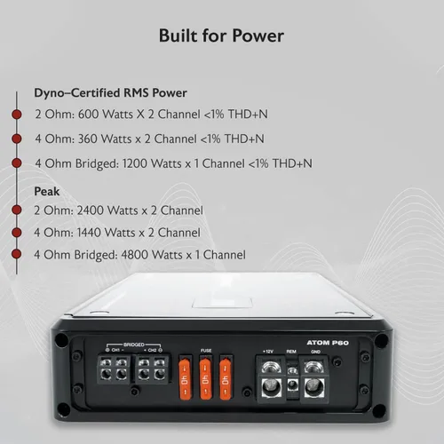 Vista 6 de Rockville ATOM P60 - Amplificador de voltaje digital, 4800 W, 2 canales, clase D, certificado Dyno, medidor de voltaje digital, perfecto