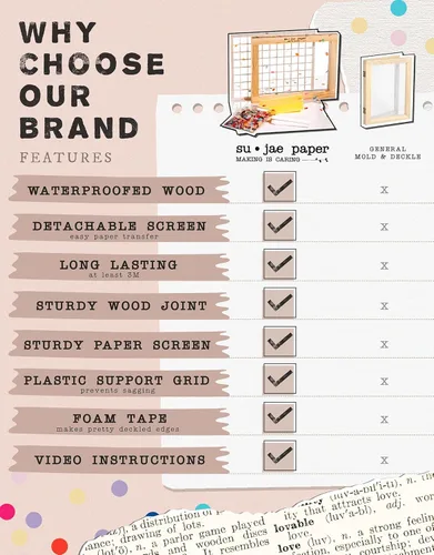 Vista 6 de Kit de pantalla de fabricación de papel impermeable para crear su propio papel A4 hecho a mano: marco de madera, pantalla de malla, rejilla