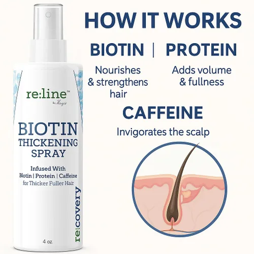 Vista 2 de Biotin - Spray de engrosamiento del cabello para cabello fino, spray texturizante para prevención de pérdida de cabello, tónico para cabello fino