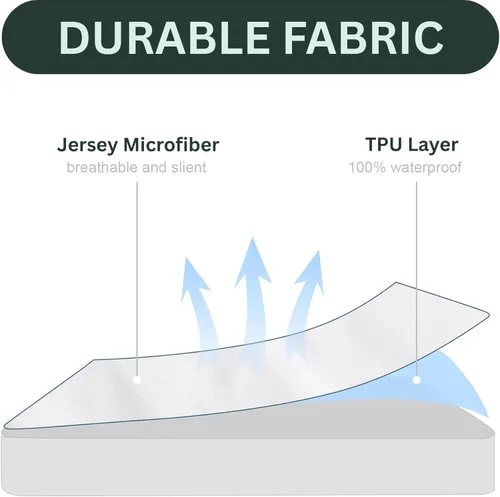 Vista 3 de Feather & Stitch - Protector de colchón de alta calidad, funda de colchón con cremallera, 100% impermeable, de punto de poliéster, absorbente, funda