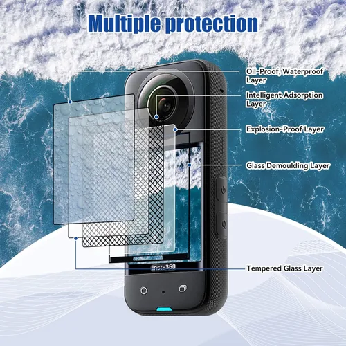 Vista 3 de JZW-Shop Protectores de lente para Insta 360 X3 con protector de pantalla, protector de pantalla de vidrio templado para accesorios Insta 360 X3