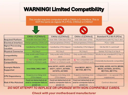 Vista 4 de Adaptador Wi-Fi M.2 Legacy para Intel 9461 Wireless-AC WiFi de 433 Mbps con Bluetooth 5.1 Tarjeta de red de 2.4 GHz y 5 GHz Diseñado para CPU