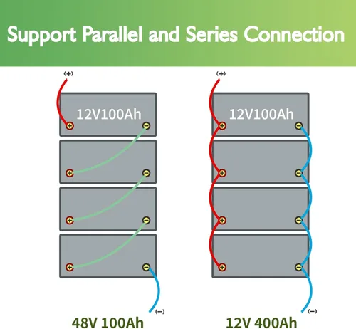 Vista 7 de Batería de litio 12V 100Ah LiFePO4 BCI Grupo 31, con BMS de 100A, batería recargable de fosfato de hierro de litio de ciclo profundo, para solar