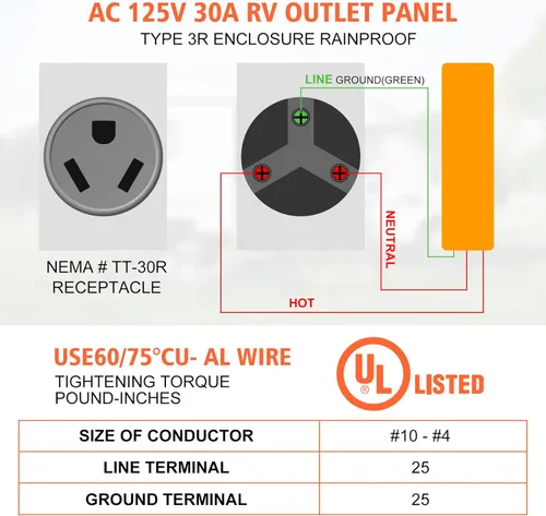 Vista 3 de WELLUCK Caja de toma de corriente de 30 amperios para RV, receptáculo RV de 125 voltios NEMA TT-30R, panel eléctrico exterior cerrado