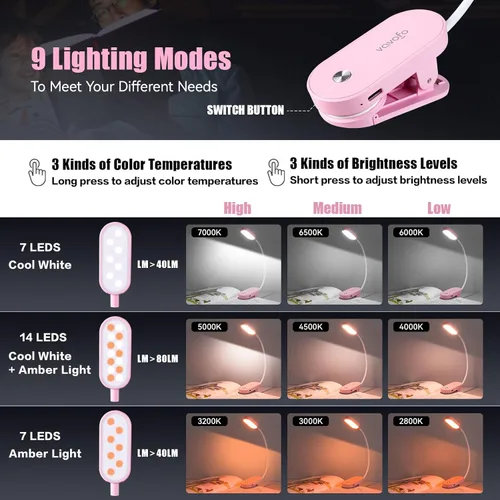Vista 3 de VAVOFO - Luz de lectura recargable para libros, 14 LEDS con cuidado de los ojos, luz de lectura enganchable ámbar para gusanos de biblioteca que