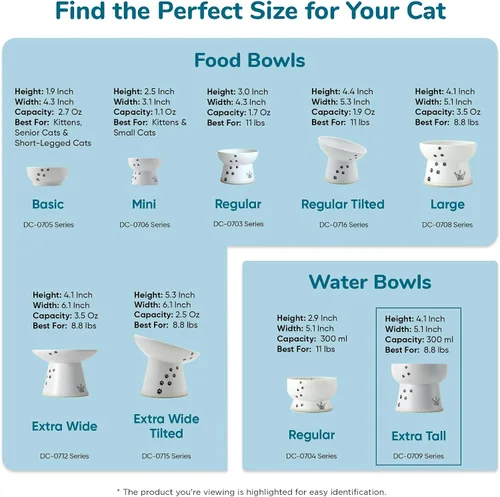 Vista 9 de NECOICHI - Cuenco elevado para agua para gatos, elevado, con líneas de medición, apto para lavavajillas y microondas (gato, extra alto) color blanco