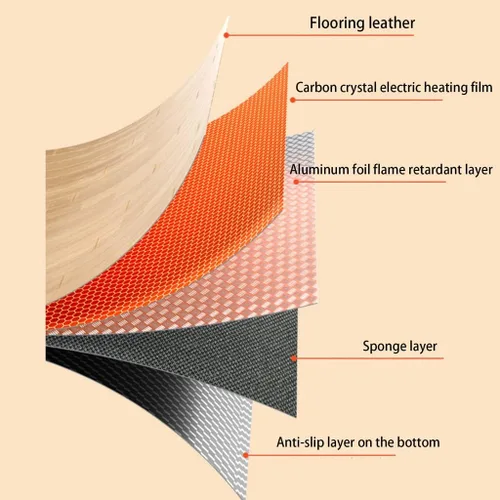 Vista 6 de Electric Heating Carpet Floor Mats Under Desk Adjustable and Timing Design, Large Size Heated Floor Mat for Office, Home (A 100x100cm)