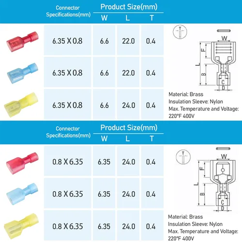 Vista 6 de TICONN Juego de 200 piezas de conectores con desconexión rápida de pala de nylon, terminales eléctricas aisladas, juego de variedad de terminales