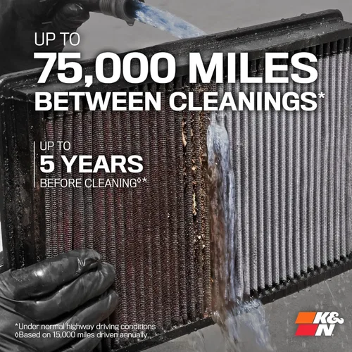 Vista 5 de Repuesto de Filtro de Aire de Alto Rendimiento K&N 33-2367