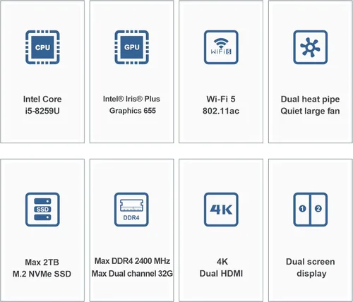 Vista 2 de Beelink Procesador Intel i5-8259U de 8 generación (hasta 3.8 GHz), Mini PC SEi8 con RAM DDR4 16G 500 GB M.2 NVME SSD, soporta caché inteligente
