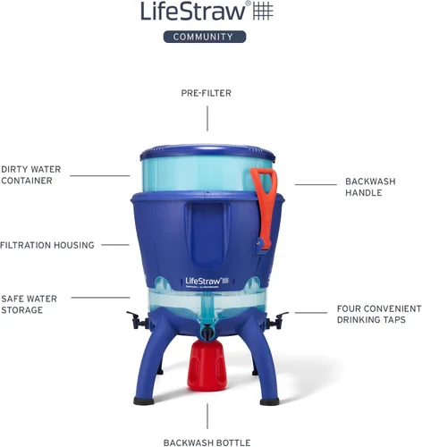 Vista 2 de LifeStraw Community Filtro de fibra hueca