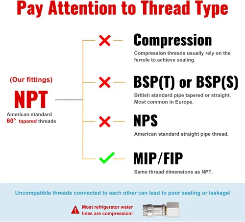 Vista 5 de SUNGATOR Paquete de 4 adaptadores de tubería de latón macho de 1/2 pulgada x 1/2 pulgada hembra, adaptadores NPT macho a hembra, accesorios
