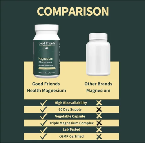 Vista 4 de Complejo triple de magnesio - 150 mg de magnesio elemental, glicinato de alta absorción, malato, citrato - 120 cápsulas veganas, probado