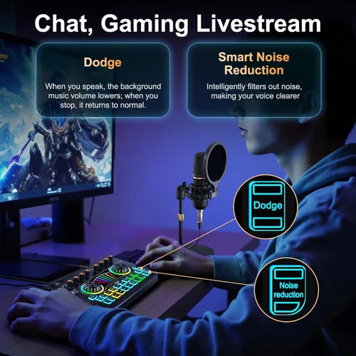 Vista 6 de Paquete de micrófono para podcast con mezclador de audio de tarjeta de sonido en vivo, paquete de equipo de podcast con dos micrófonos