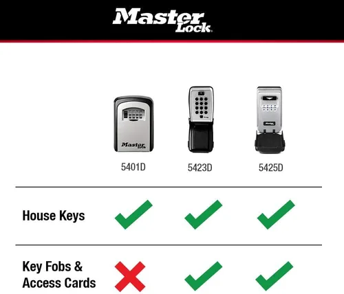 Vista 7 de Master Lock Caja de seguridad de montaje en pared, establece tu propia combinación, capacidad para 5 llaves, color negro 5401EC