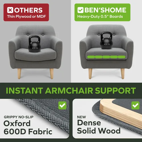 Vista 3 de BEN'SHOME Tablero de Soporte para Cojín de Sillón Reclinable Resistente – Repara Instantáneamente el Asiento de Sillón Hundido 19.7" x 20"-23