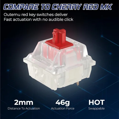 Vista 4 de Teclado mecánico en blanco o visible Teclado para juegos de PC con cable de Keymaster Teclas brillantes con iluminación de teclas personalizada