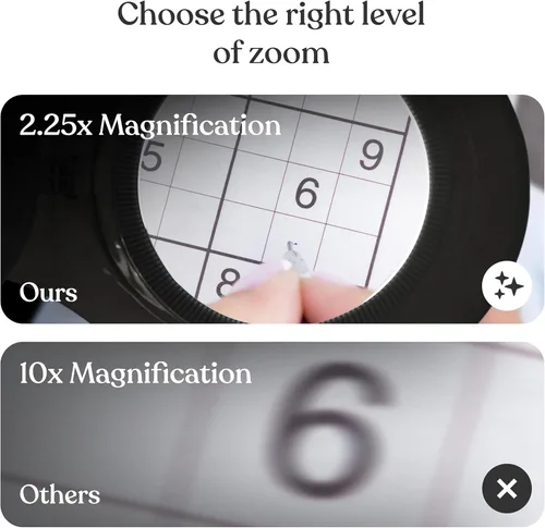 Vista 7 de Lámpara LED de aumento, con brazo giratorio, luz ajustable, para computadoras, escritorios, manualidades o bancos de trabajo, de Brightech, LTVEWDL