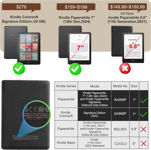 Vista 238 de CoBak Funda inteligente para Kindle Paperwhite de 6.8" de 11ª generación 2021 con función de encendido automático, ligera, delgada, de piel **Salvia