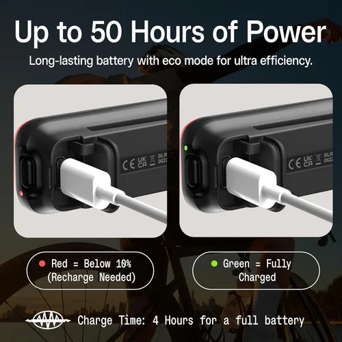Vista 6 de Knog Blinder Link - Luz trasera de 100 lúmenes, 50 horas de funcionamiento, indicador de batería baja, potente luz para bicicleta