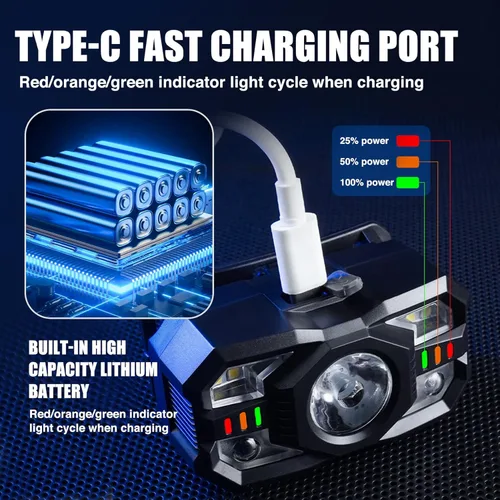 Vista 5 de Linterna frontal recargable, 1200 lúmenes súper brillante LED con sensor de movimiento, 10 modos, impermeable, ligera, linterna con luz roja