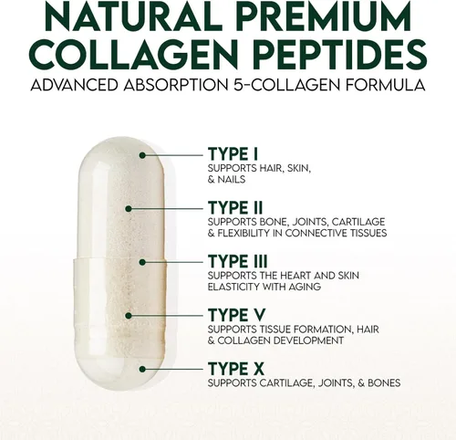 Vista 3 de Multi colágeno 2400 mg por porción – Fórmula avanzada tipos I, II, III, V, X – Píldoras de colágeno múltiple hidrolizadas – Suplemento de péptidos