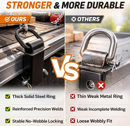 Vista 5 de Bolsa de estaca para remolque con anillo en D de 16200 libras de alta resistencia ajustable y removible, bolsa de estaca con anillo en D