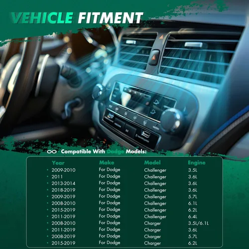Vista 184 de SCITOO Actuador de puerta de mezcla de calentador HVAC, actuador de puerta de aire, repuesto para Audi para A3 2004-2013, para Audi para A3 Quattro