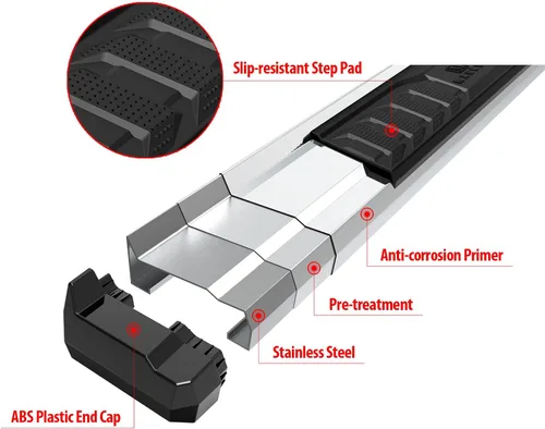 Vista 5 de APS Estribos cromados estilo OE Nerf compatibles con Ford Explorer 2020-2024 Sport Utility de 4 puertas