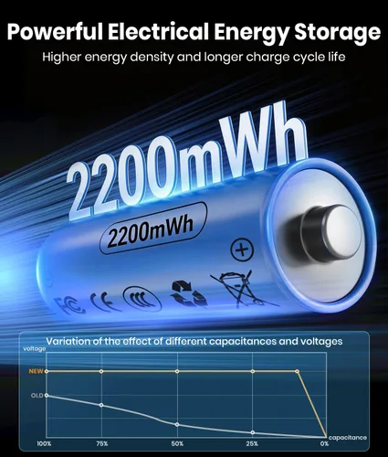 Vista 4 de Luces solares SUPER BRILLANTES para caminos al aire libre, paquete de 8 luces solares para exteriores, encendido/apagado automático, IP65, luces