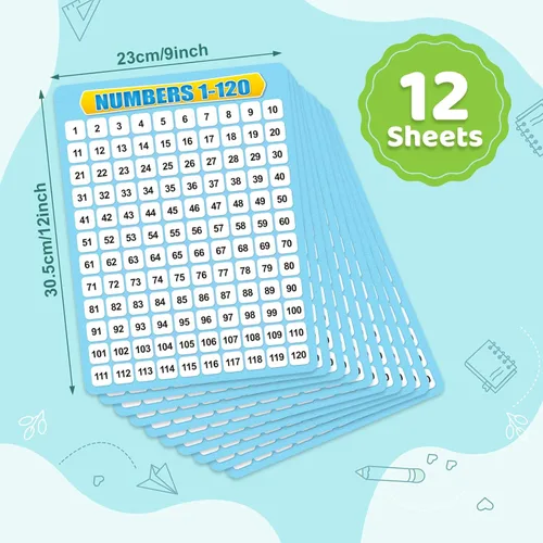 Vista 4 de Juego de 12 Tarjetas de Línea Numérica 1-120 de Borrado en Seco, Tarjetas Flash, 30.5 x 23 cm, Línea Numérica, Marco de Diez, Manipulativos