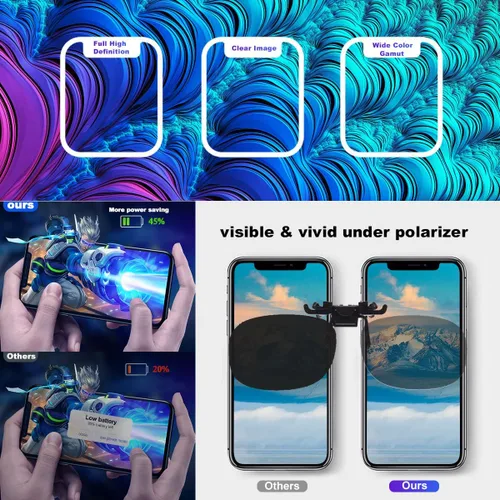 Vista 7 de EFAITHFIX para iPhone XS MAX Reemplazo de Pantalla LCD de 6.5 Pulgadas, Ensamblaje de Visualización, Pantalla Táctil 3D, Digitalizador con Kit