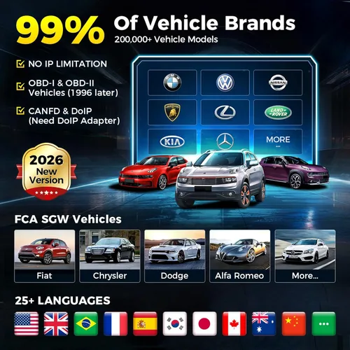 Vista 5 de 2025 LAUNCH X431 Pro Dyno Herramienta de escaneo de diagnóstico todo en uno para todos los automóviles, codificación ECU, control bidireccional, 38+