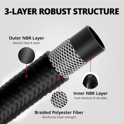 Vista 4 de EVIL ENERGY Línea de manguera de combustible 1/2 bloqueo de empuje NBR caucho SAE 30R7 10FT 300PSI
