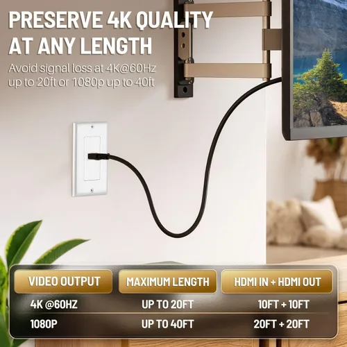 Vista 6 de TNP - Placa de pared HDMI – 1 puerto HDMI enchufe panel de montaje decorativo placa frontal con 4K UHD ARC/eARC Ethernet Pass-Thru soporte