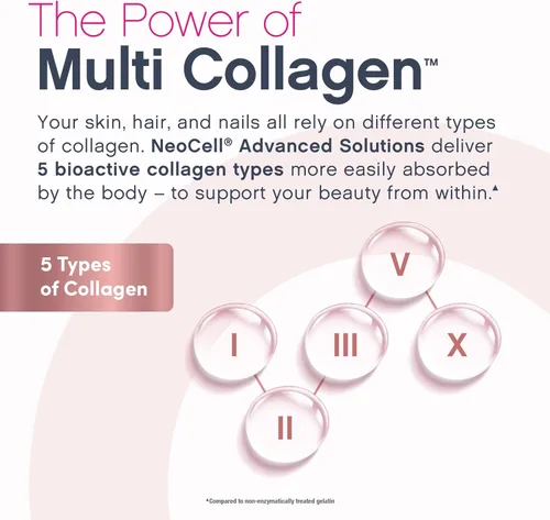 Vista 5 de NeoCell Gomitas para el cabello, piel y uñas, 120 unidades, con biopéptidos avanzados de colágeno múltiple, más biotina y vitamina C, fórmula