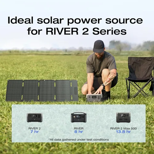 Vista 6 de EF ECOFLOW Panel solar portátil de 45 W con tipo C, 25% de eficiencia de conversión, célula solar tipo N para centrales eléctricas, IP68
