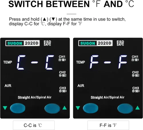 Vista 4 de SUGON - Estación de retrabajo de aire caliente 2020D de 700 W de alta potencia, temperatura de 212 °F a 932 °F, calentamiento rápido, ℉/℃, 3