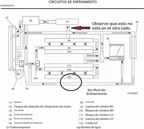 Vista 6 de Sistema de refrigeración de cilindro de 4 cámaras compatible con Subaru WRX/STI/FXT/LGT de GetaDomTune