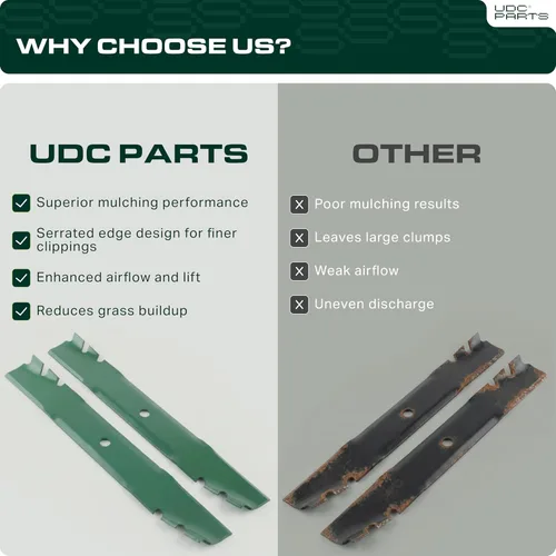 Vista 7 de UDC Parts 532173921 cuchillas de cortacésped para Husqvarna 48 pulgadas 173921 YTH2348 GTH2548 YTH2148 2748GLS YTH2448 YTH2748 YTH1848XP 532 17