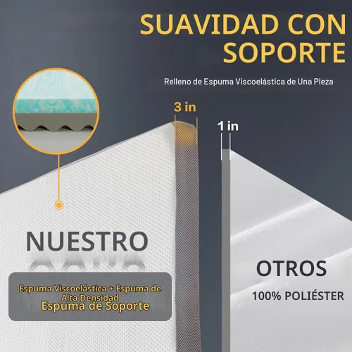 Vista 3 de SAPHREAS Cubrecolchón de espuma viscoelástica de 3 pulgadas, tamaño King con funda de colchón suave y ventilada, cubrecolchón de cama para caja