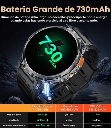 Vista 4 de LIGE Reloj inteligente con marca/respuesta de llamada, pantalla HD de 1.85 pulgadas, relojes inteligentes con batería de 730 mAh, linterna, 120
