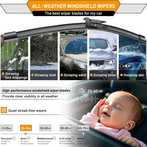 Vista 5 de Juego de 2 limpiaparabrisas de repuesto para Chevy Silverado Avalanche Tahoe Suburban 2007-2013, GMC Sierra Yukon 2008-2013, Cadillac Escalade ESV