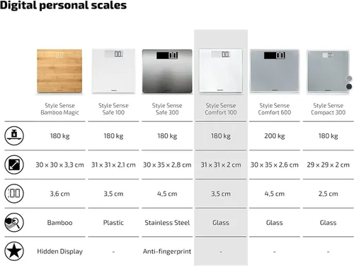 Vista 9 de Soehnle Style Sense Comfort 100 - Báscula digital de baño, pantalla LCD, capacidad de 396 libras, encendido y apagado automático, plataforma