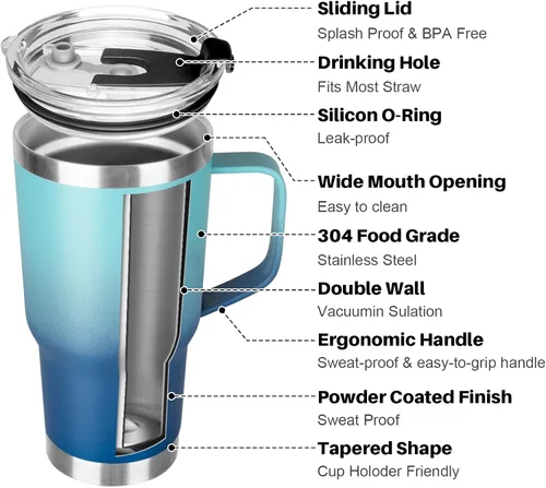 Vista 3 de Vaso de 20 onzas con asa, vaso aislado de acero inoxidable con tapa y pajilla, taza de café aislada al vacío de doble pared, taza térmica de café