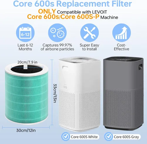 Vista 2 de Filtro de reemplazo Core 600S compatible con Levoit Core 600s, filtro de alta eficiencia 3 en 1 y filtro de carbón activado, Part#Core 600S-Rf